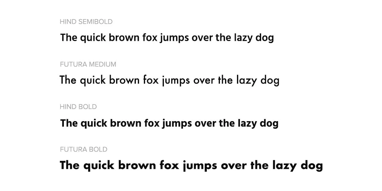 futura font family in css