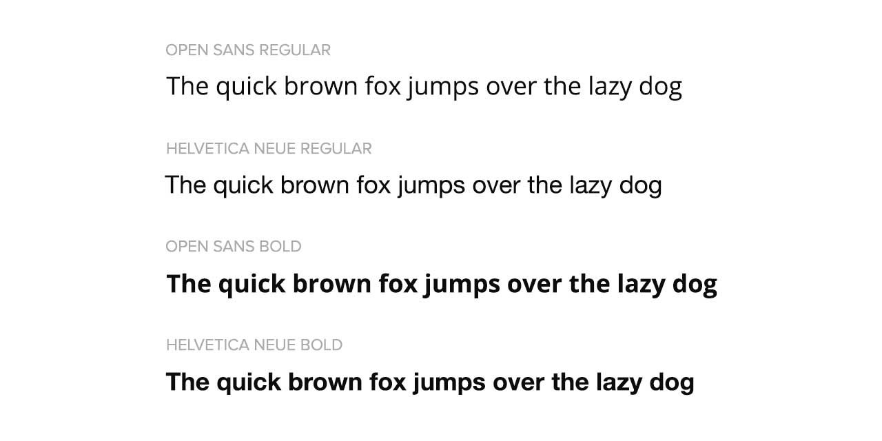 Open Sans Compared to Helvetica Neue