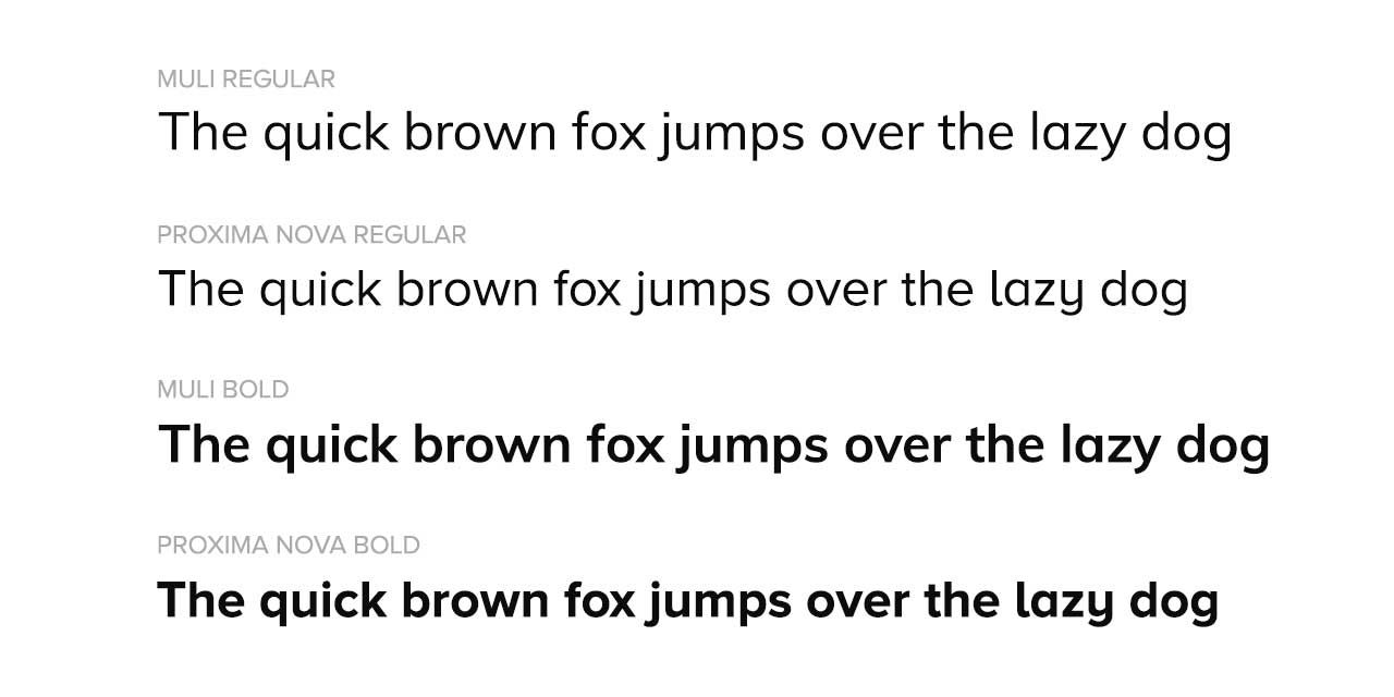 Google Fonts Muli Comparison