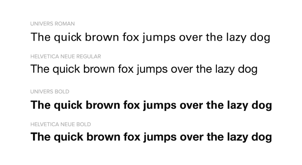 Univers Comparison with Helvetica Neue
