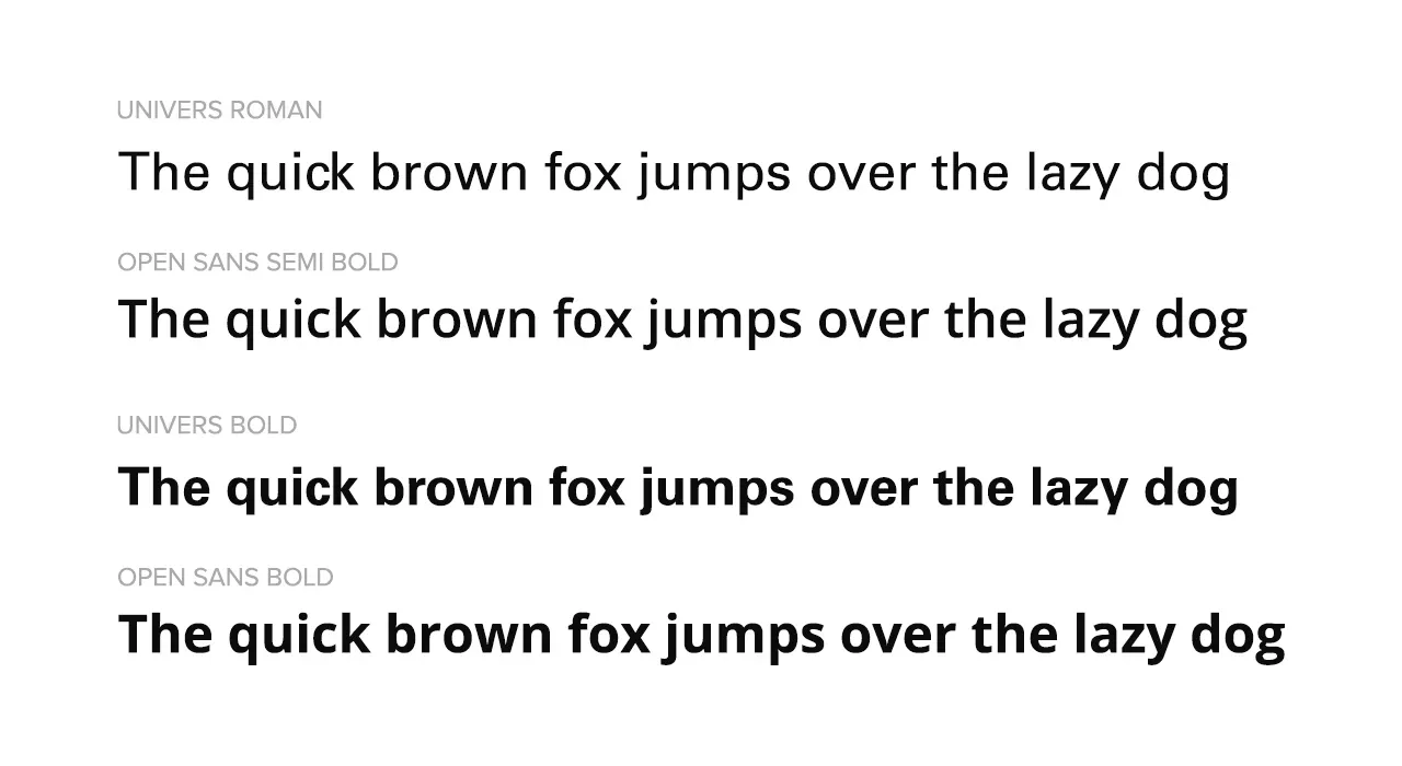 Univers Comparison with Open Sans